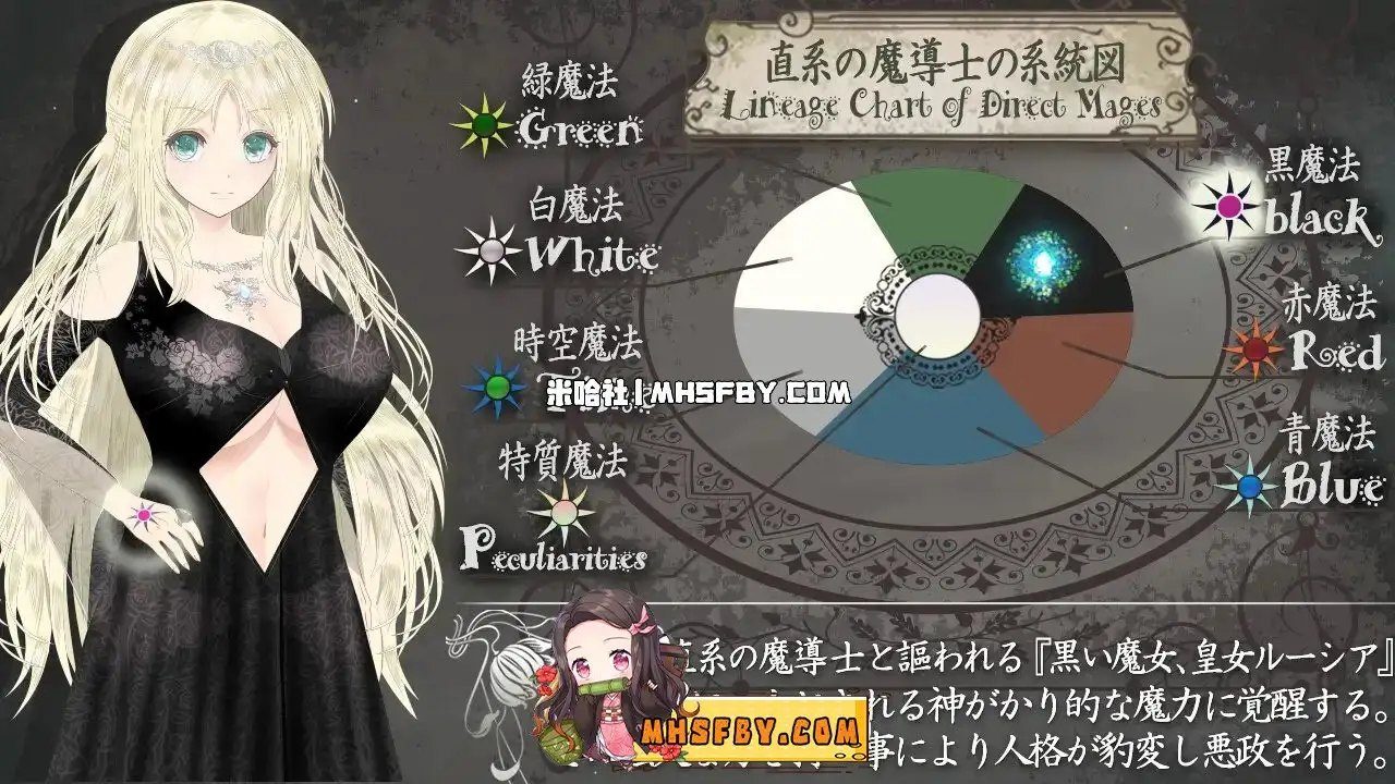 魔法师露娜 地图探索 预览图 7
